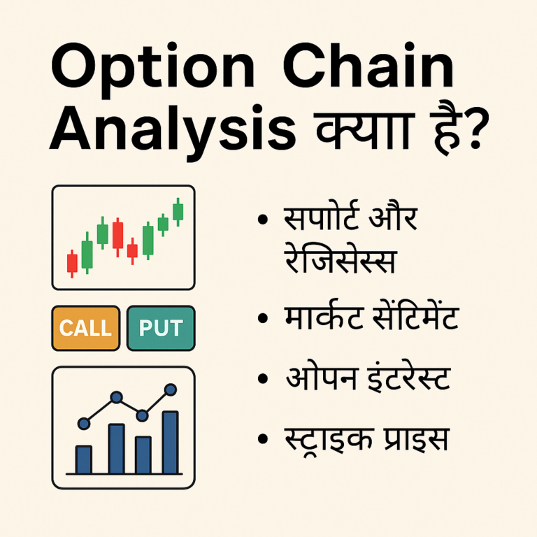 Option Chain Analysis
